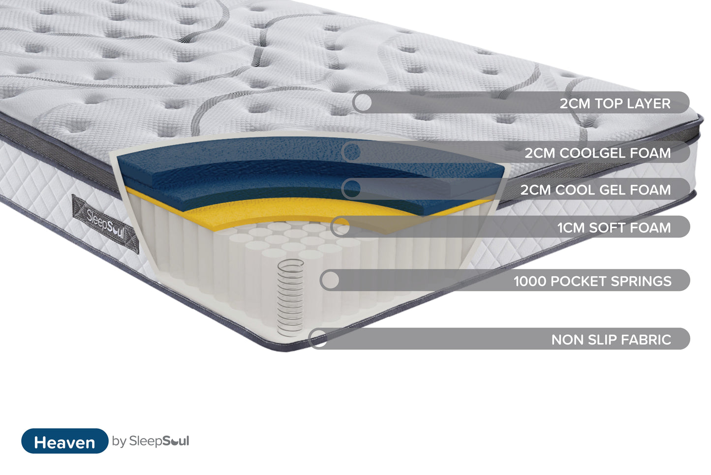 Heaven 1000 Pocket Sprung Coolgel Single Mattress