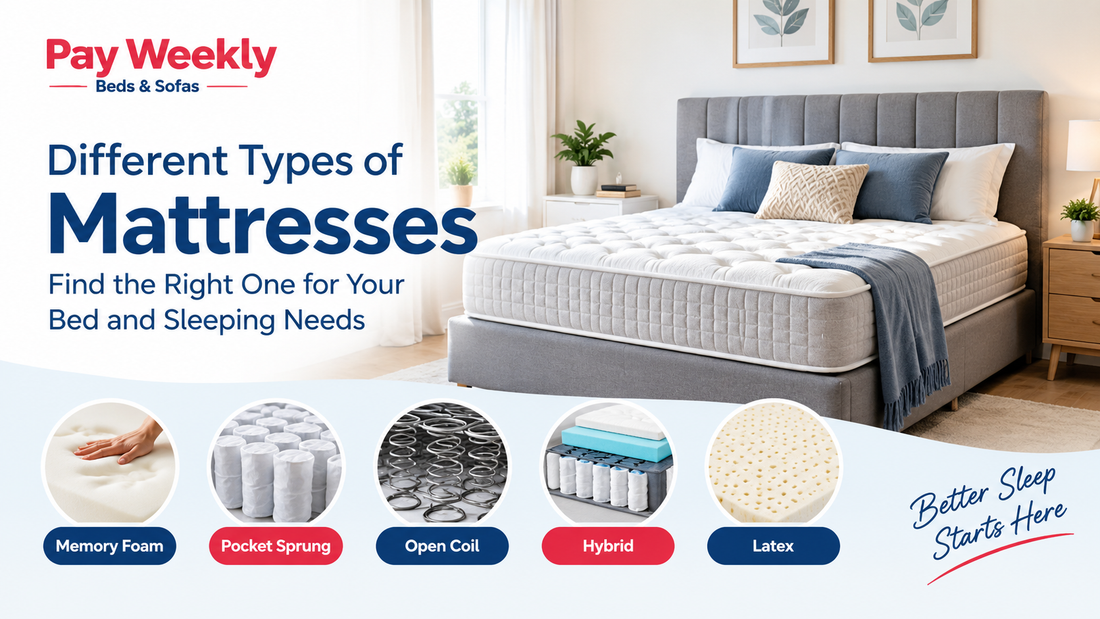 Different Types of Mattresses Explained: Find the Right One for Your Bed