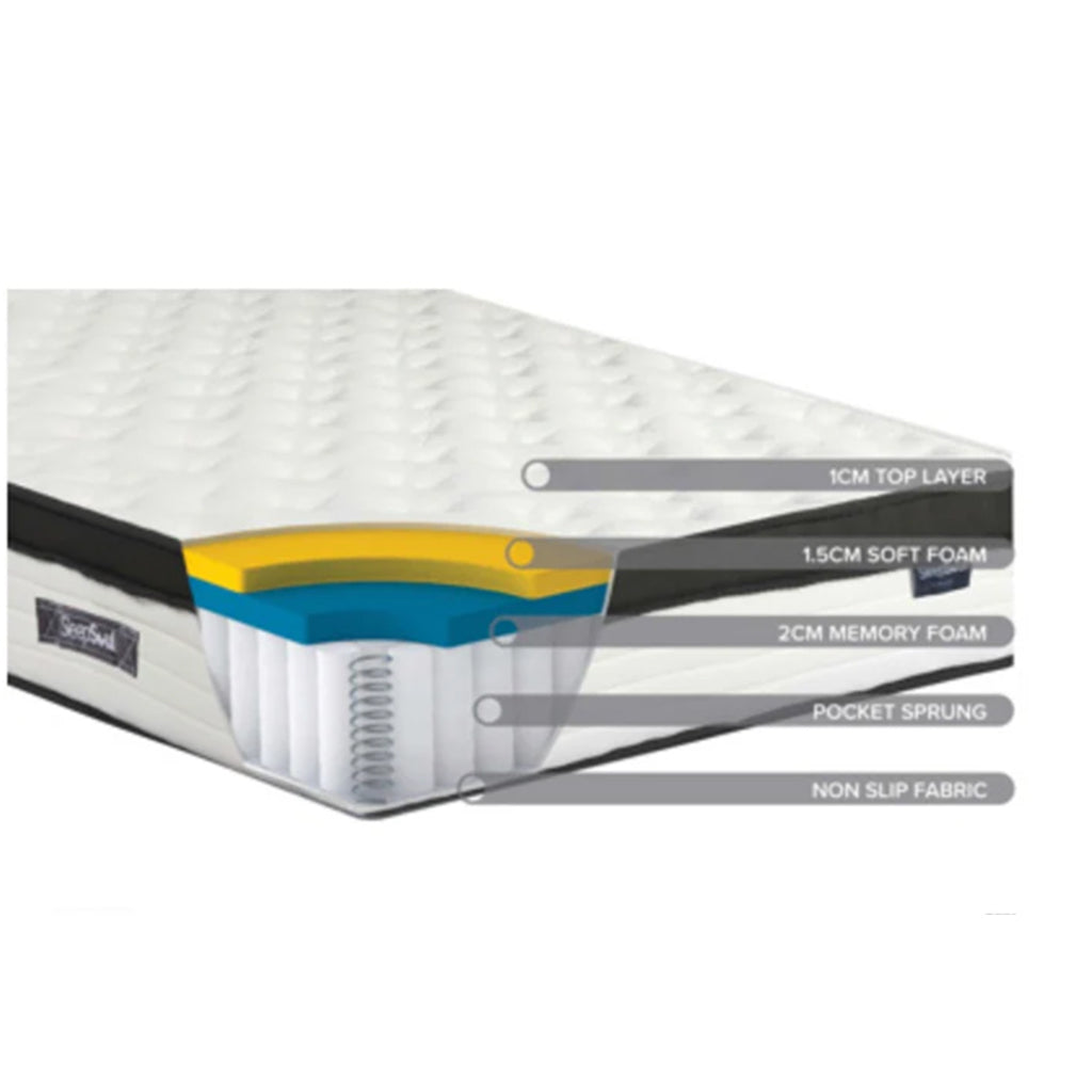 Sleep Happy Haven Euro Top 800 Pocket Sprung King Mattress - 10 Year Warrenty
