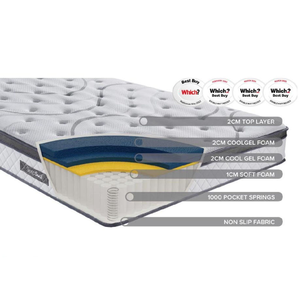 Eden White Boucle King Bed + Sleep Happy Heaven 1000 Pocket Sprung Coolgel King Mattress